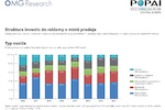 Monitoring-POP_Final-Report-2010-2017-3-gr1